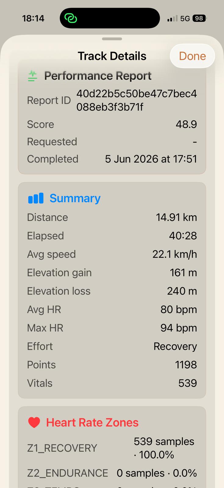 Track detail with charts in the iOS app