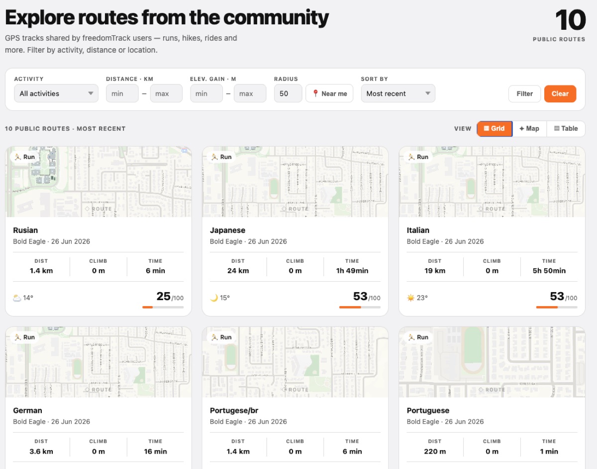 Public routes grid view in the freedomTrack web portal — cards with distance, time and score